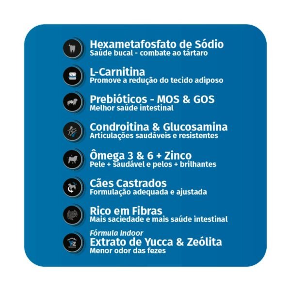 Ração Finotrato Prime Light Cães Adultos Raças Pequenas e Médias 10,1Kg - Image 2