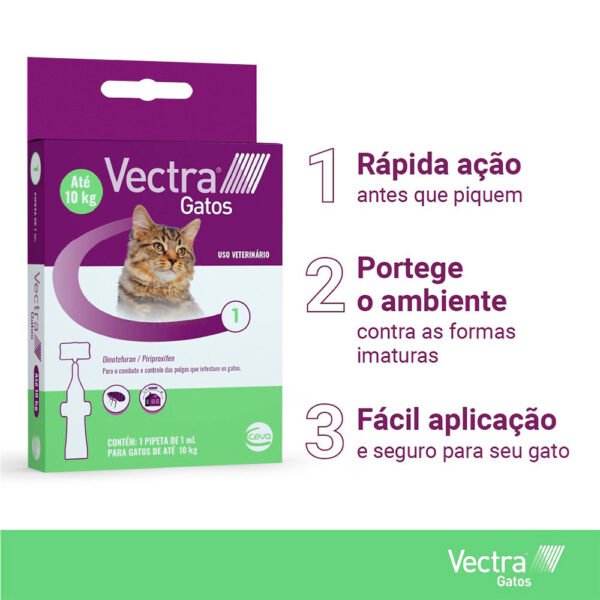 Antipulgas Vectra Para Gatos 1ml - Image 3