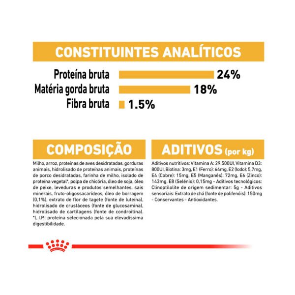 Ração Royal Canin para Cães Adultos da Raça Maltês - 1kg - Image 2