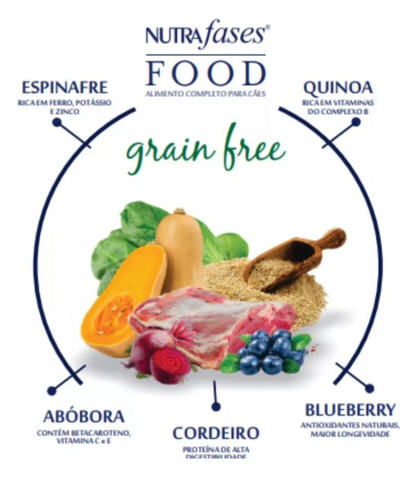 Ração Macia Nutrafases Grain Free - 700g - Image 2