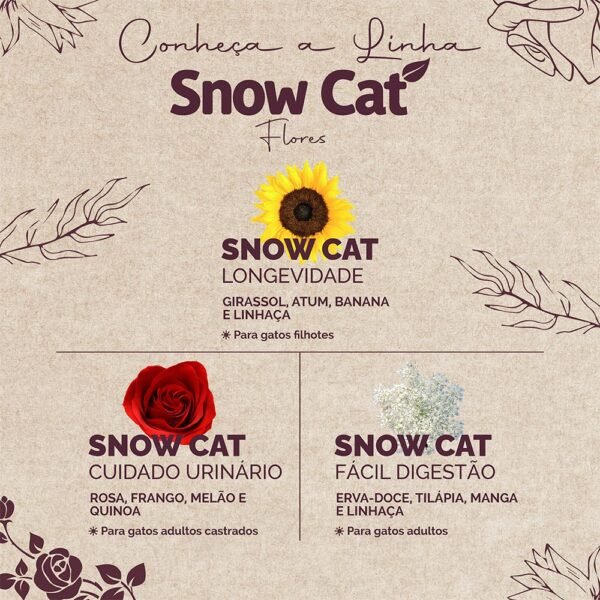 Ração Snow Cat Flores Cuidado Urinário para Gatos Castrados 10kg - Image 5